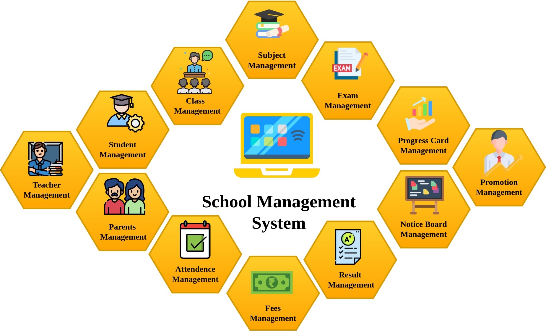 School Management Software